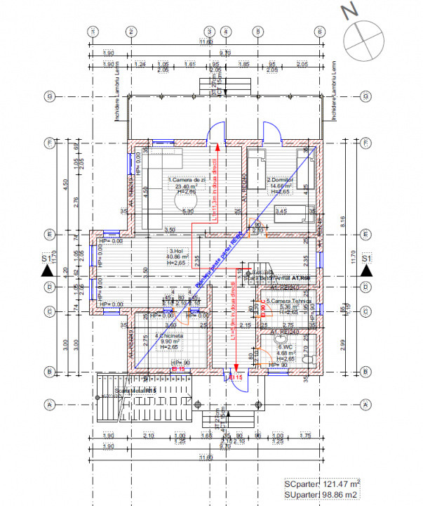 Oportunitate de investitie: Proprietate  pt camin de batrani, scoala, restaurant