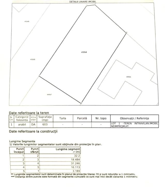 Teren pt duplex 603 mp, Str Luxemburg, Dumbravita, langa Scoala Regina Maria 