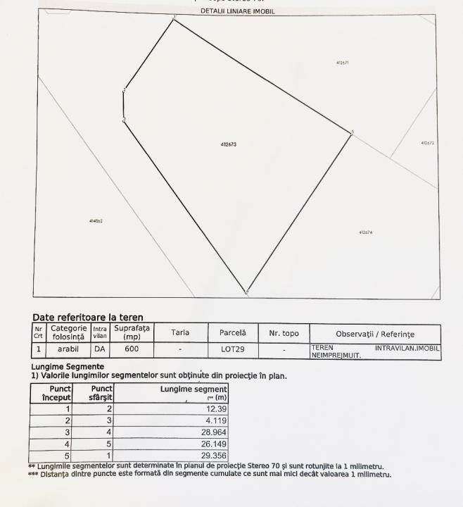 Teren duplex 600 mp, Str Praga colt cu str Cernauti, Dumbravita zona Ikea  